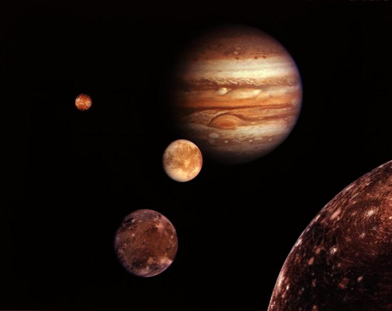 Galilean Moons of Jupiter