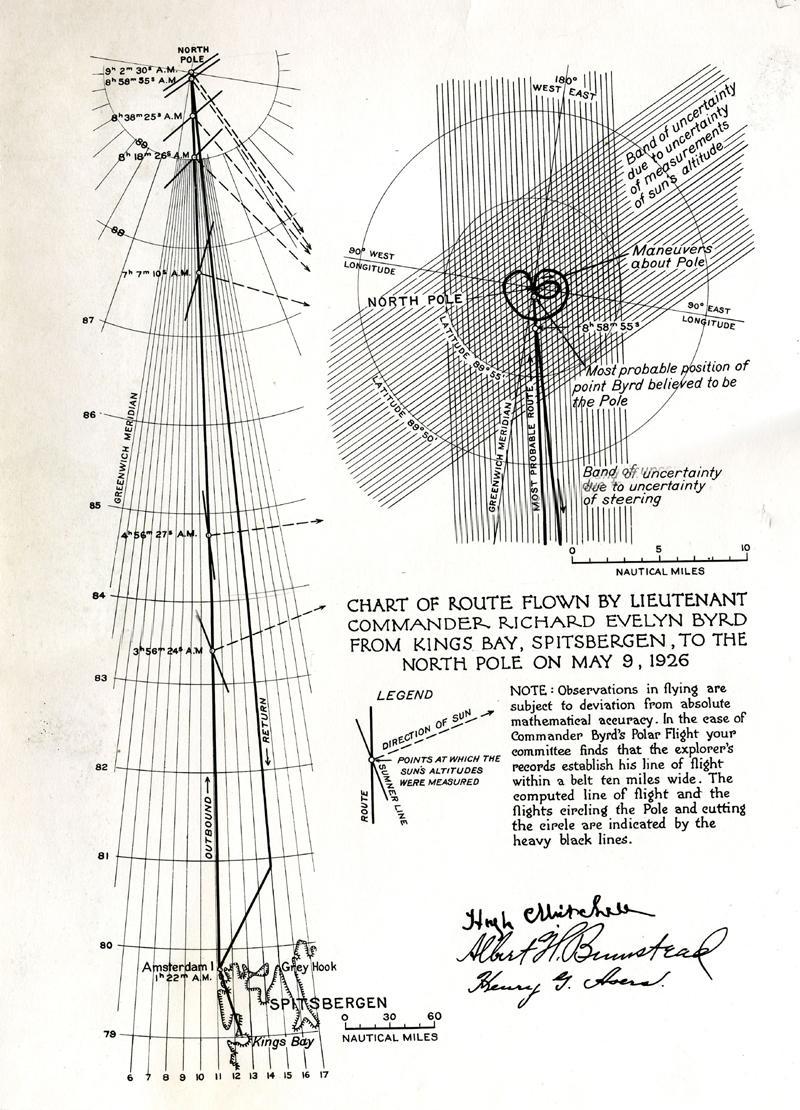 Map of Byrd's flight over the North Pole in 1926