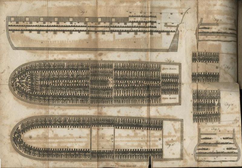 the slave ship Brookes the slave ship Brookes