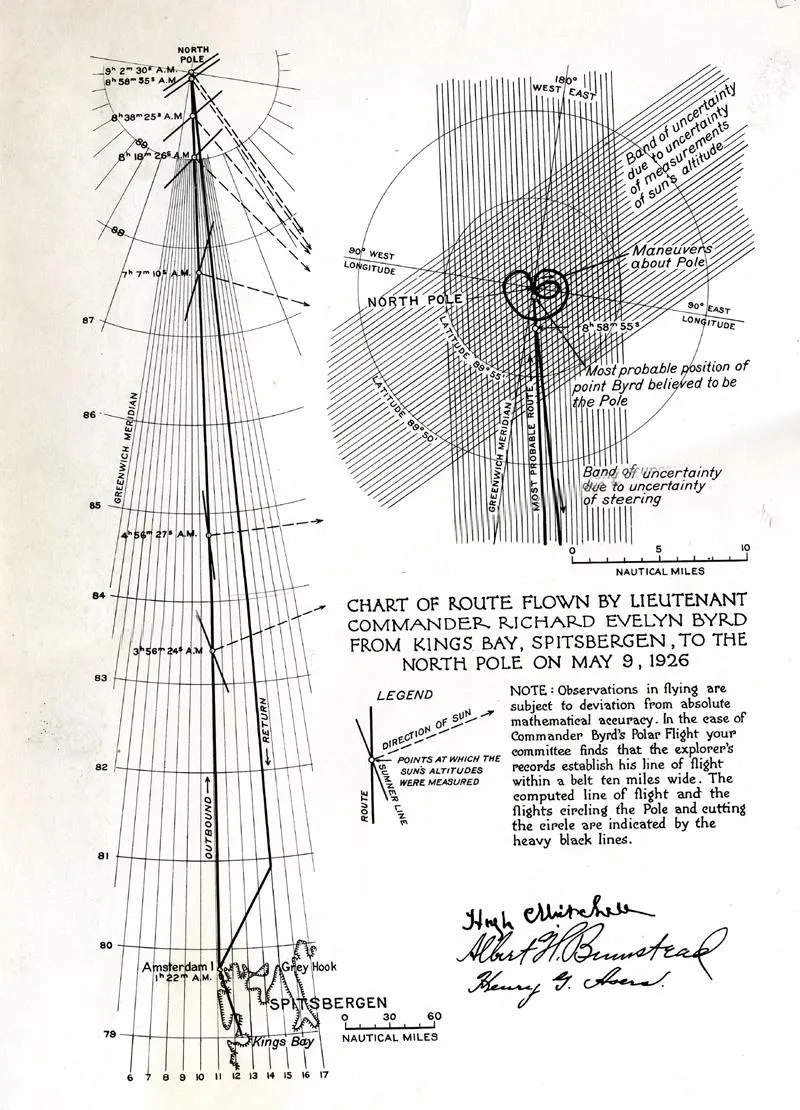 Map of Byrd's flight over the North Pole in 1926